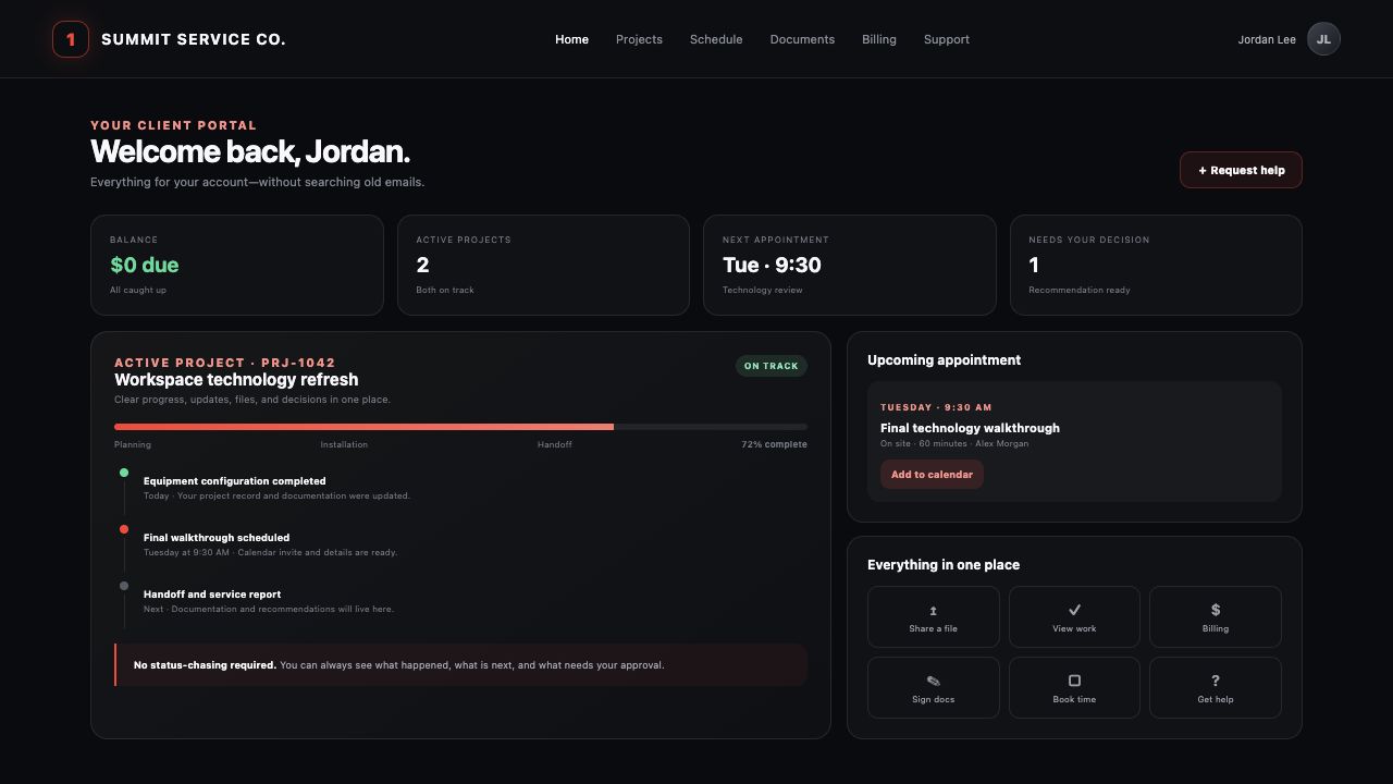 TechWorks ONE fictional client portal showing projects, appointments, documents, billing, support, and decisions in one place